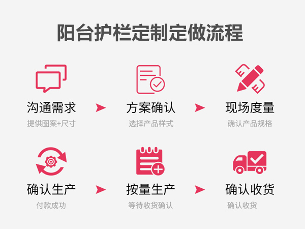 陽臺護欄定制定做流程 陽臺護欄定制定做流程